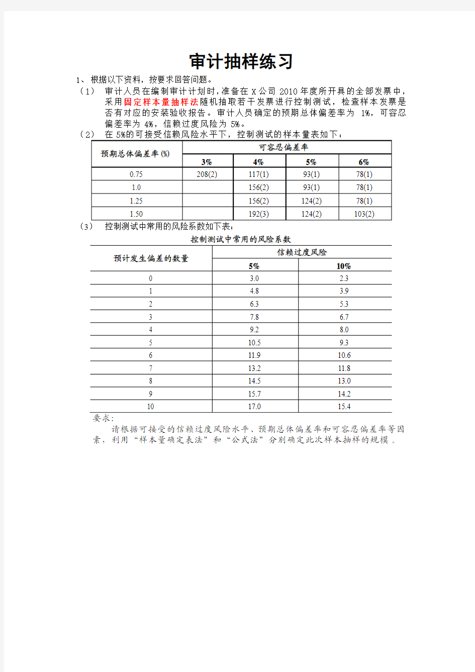 审计抽样练习——固定样本量抽样法