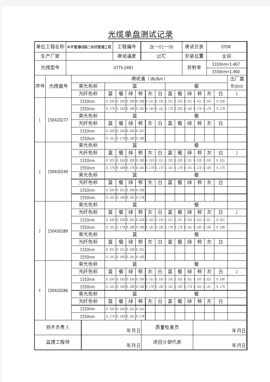 4.5.1.9光缆单盘测试记录