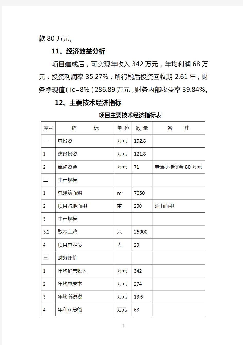 生态养殖项目可行性研究报告