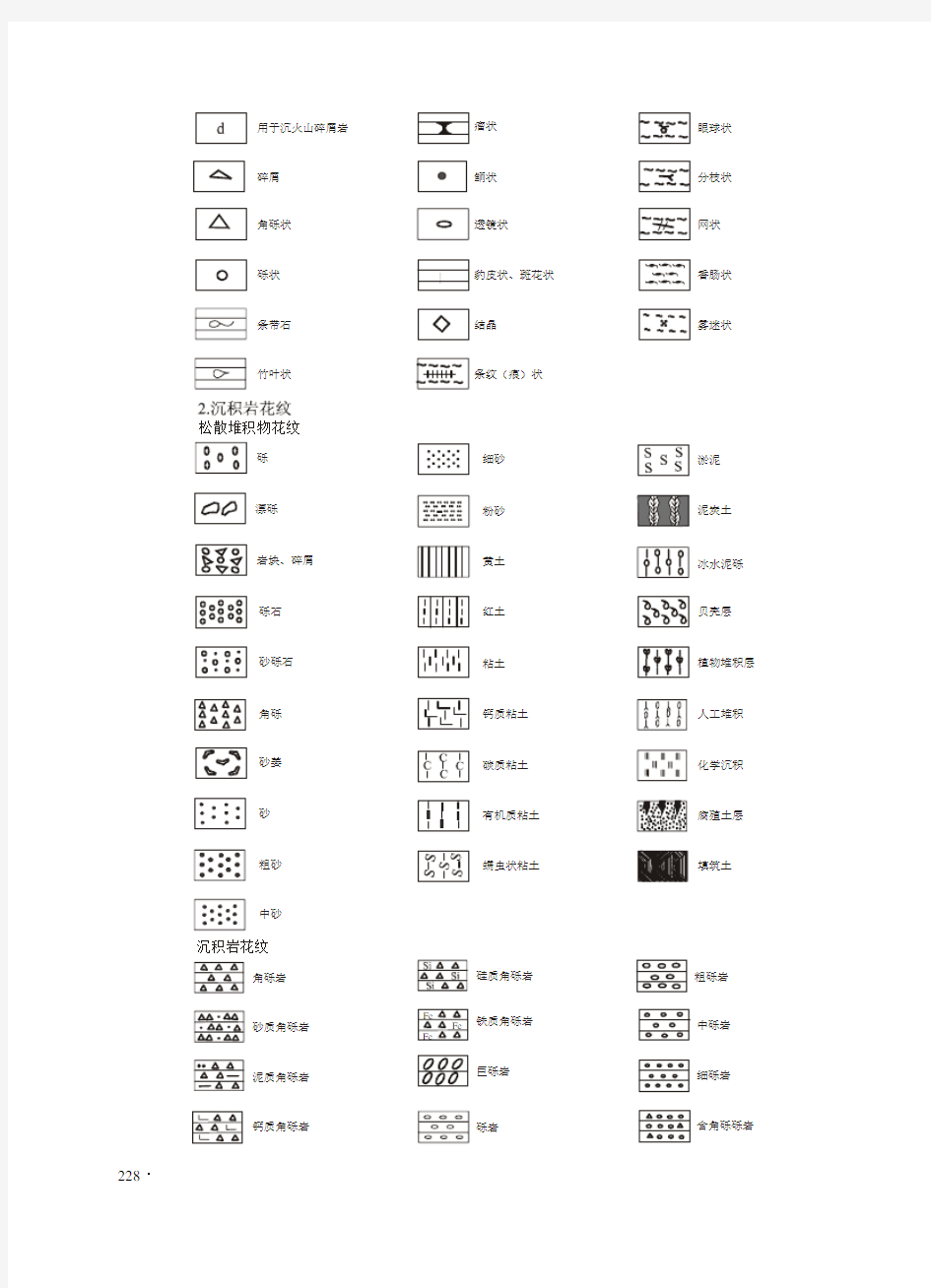 常用地质图例及符号