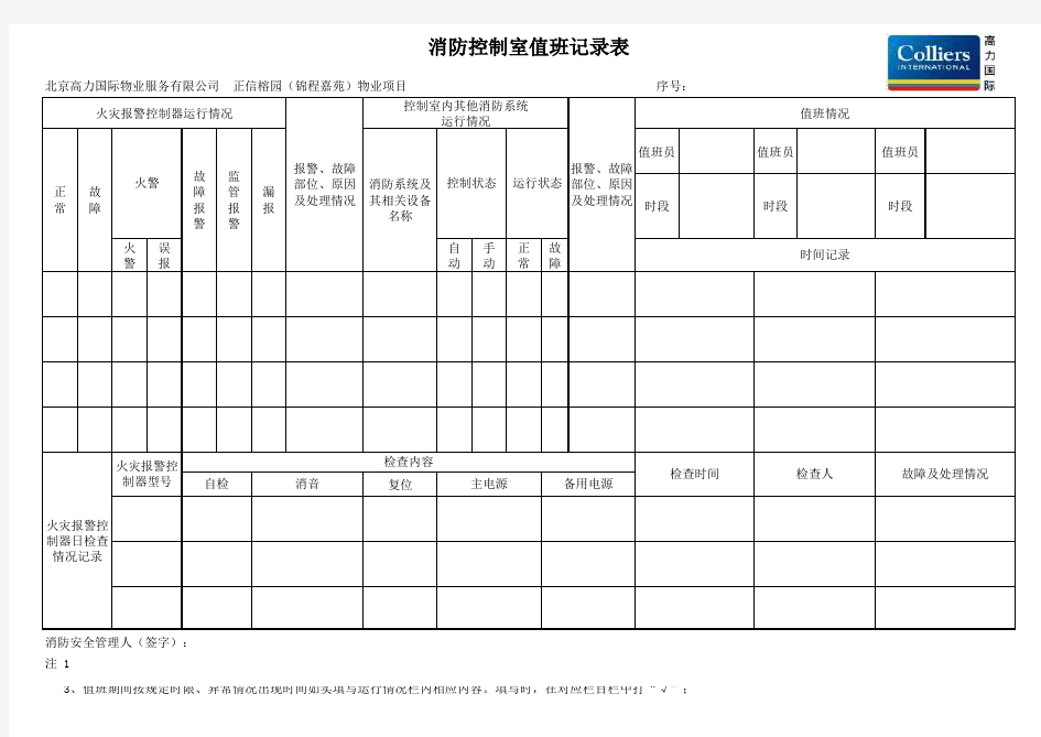 公安消防局-规定的消防控制室值班记录表