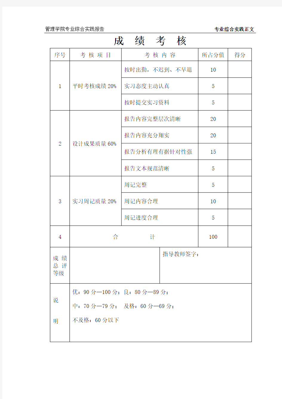 专业综合实践报告