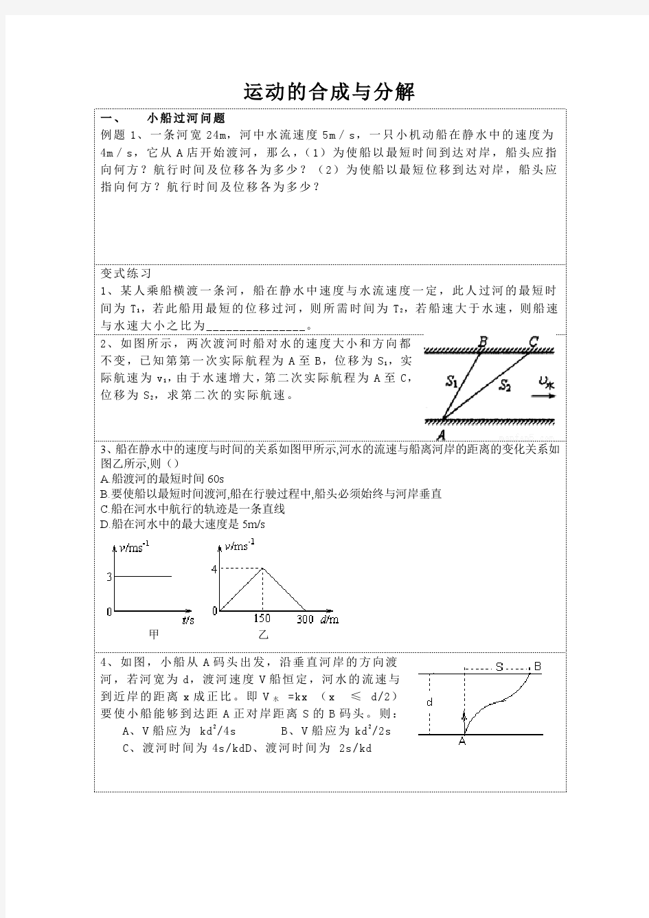 运动合成与分解专题(学生)