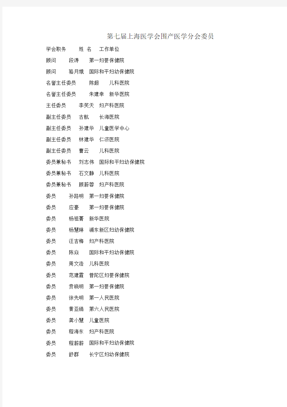 第七届上海医学会围产医学分会委员