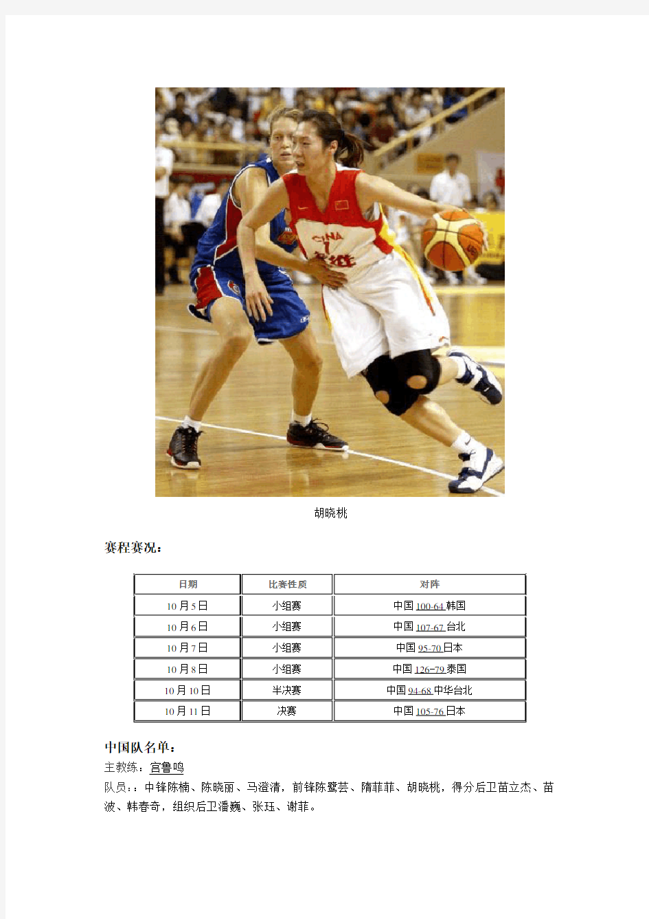中国女篮亚锦赛成绩之2001年