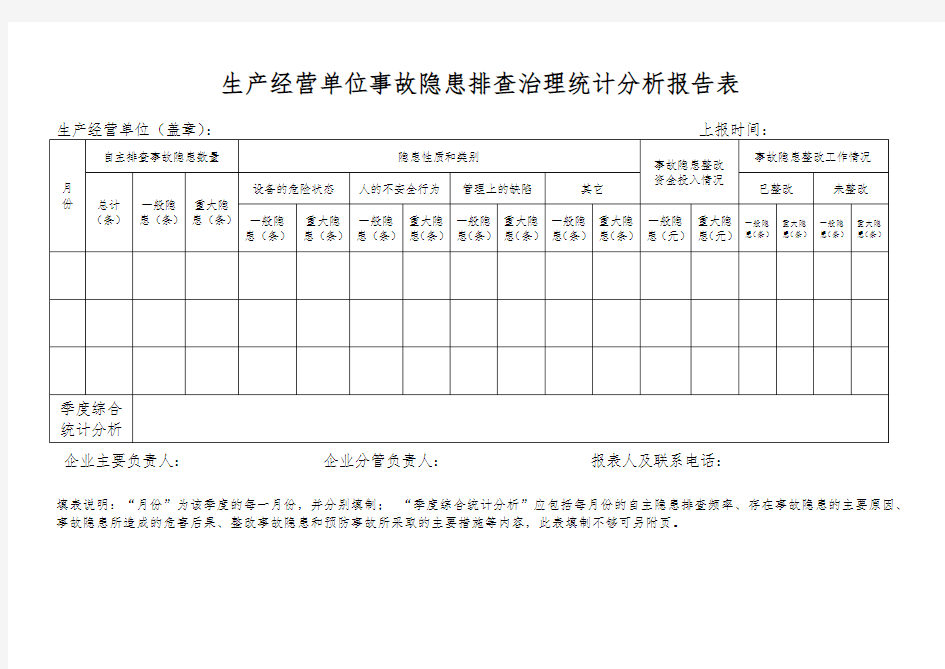 隐患排查治理统计分析报告表