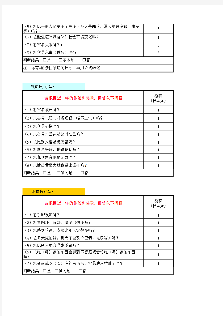 中医体质分类标准判定表及自测表--excel自动计算结果并提供对应良方