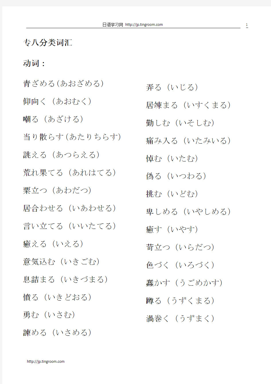 日语专八分类词汇