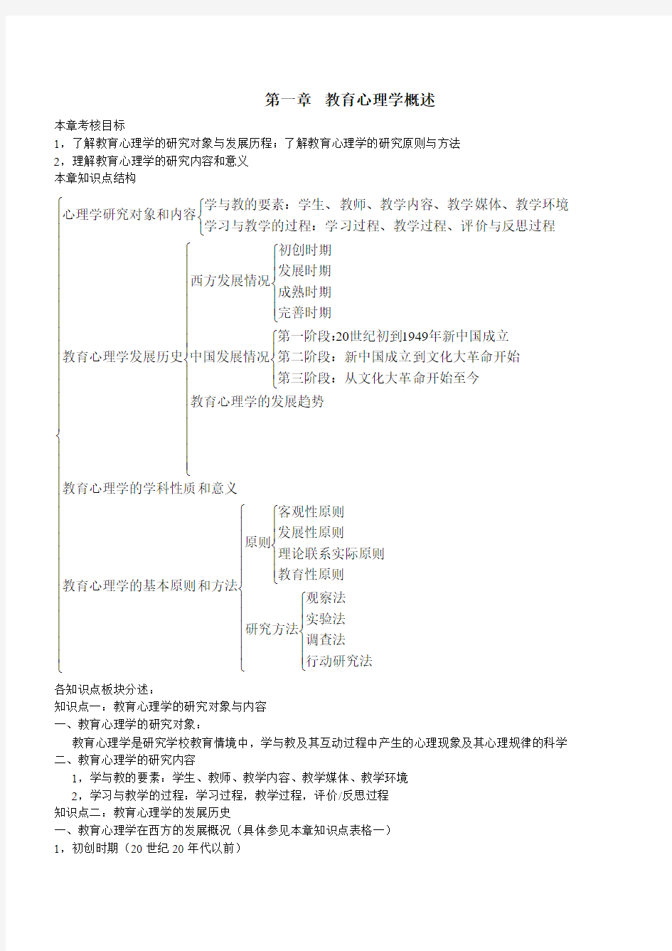 教育心理学每章知识点