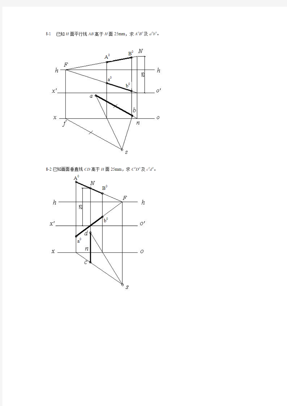 工程制图第八章透视习题答案