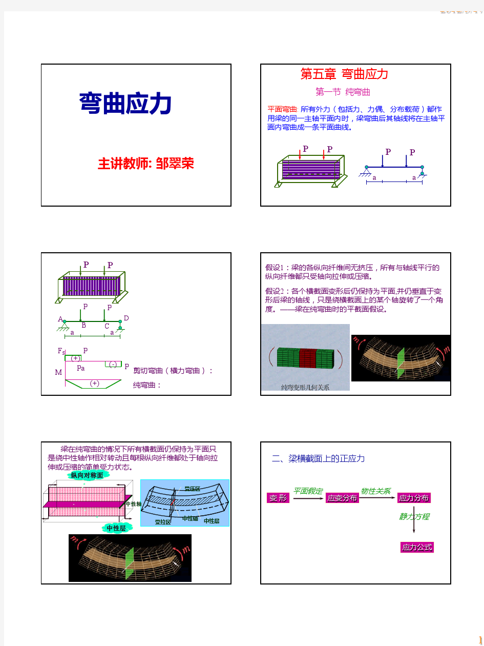 弯曲应力 (1)