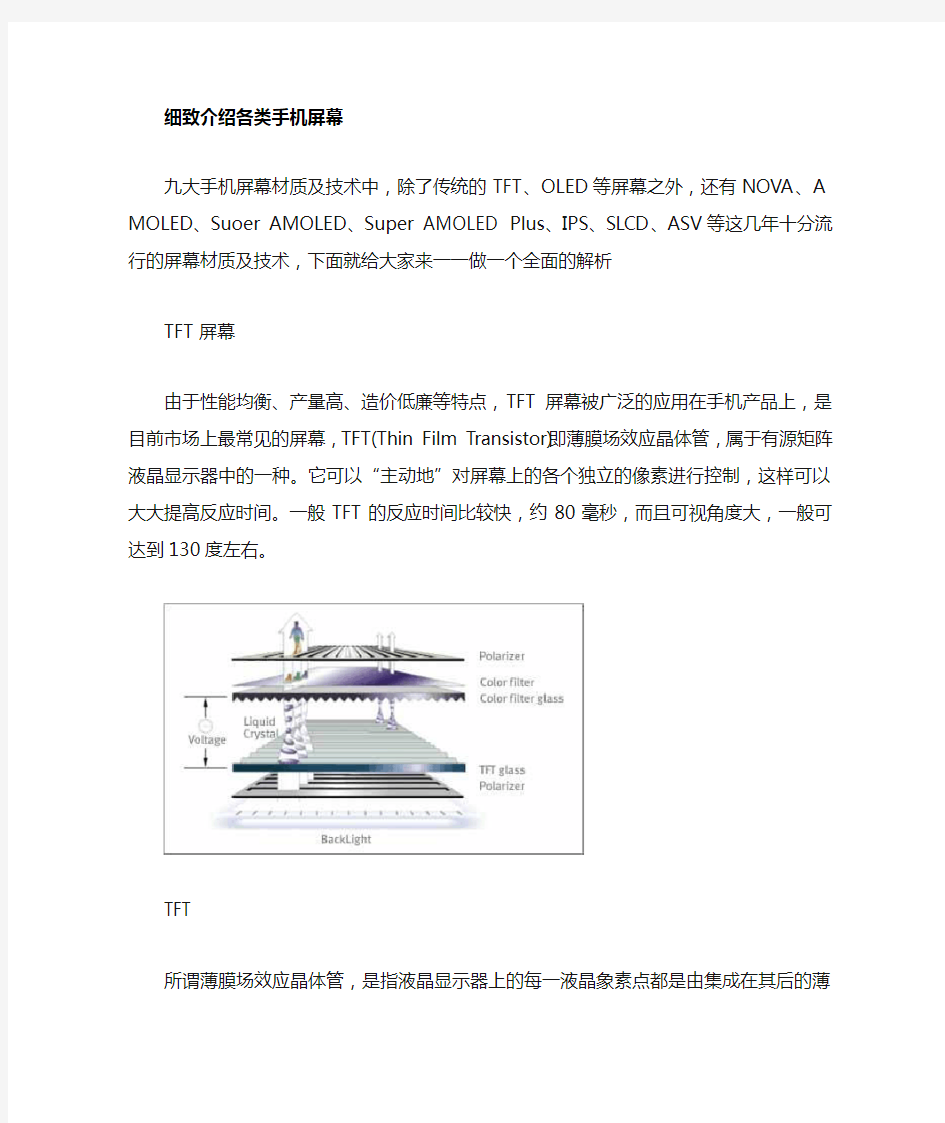 触屏手机的屏幕分类及功能特色介绍