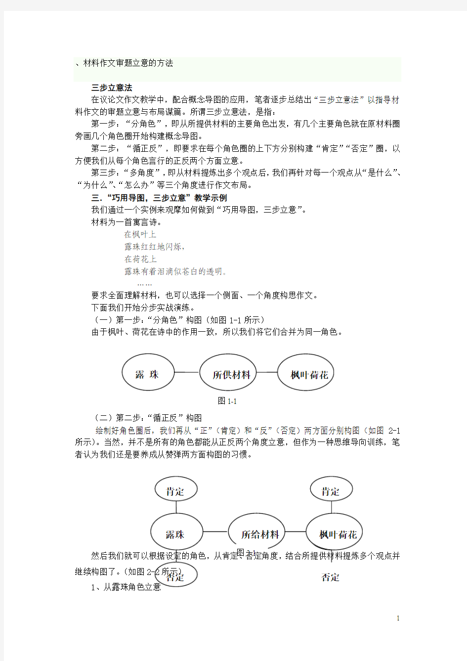 2015届高三作文讲稿1——材料作文审题立意的方法