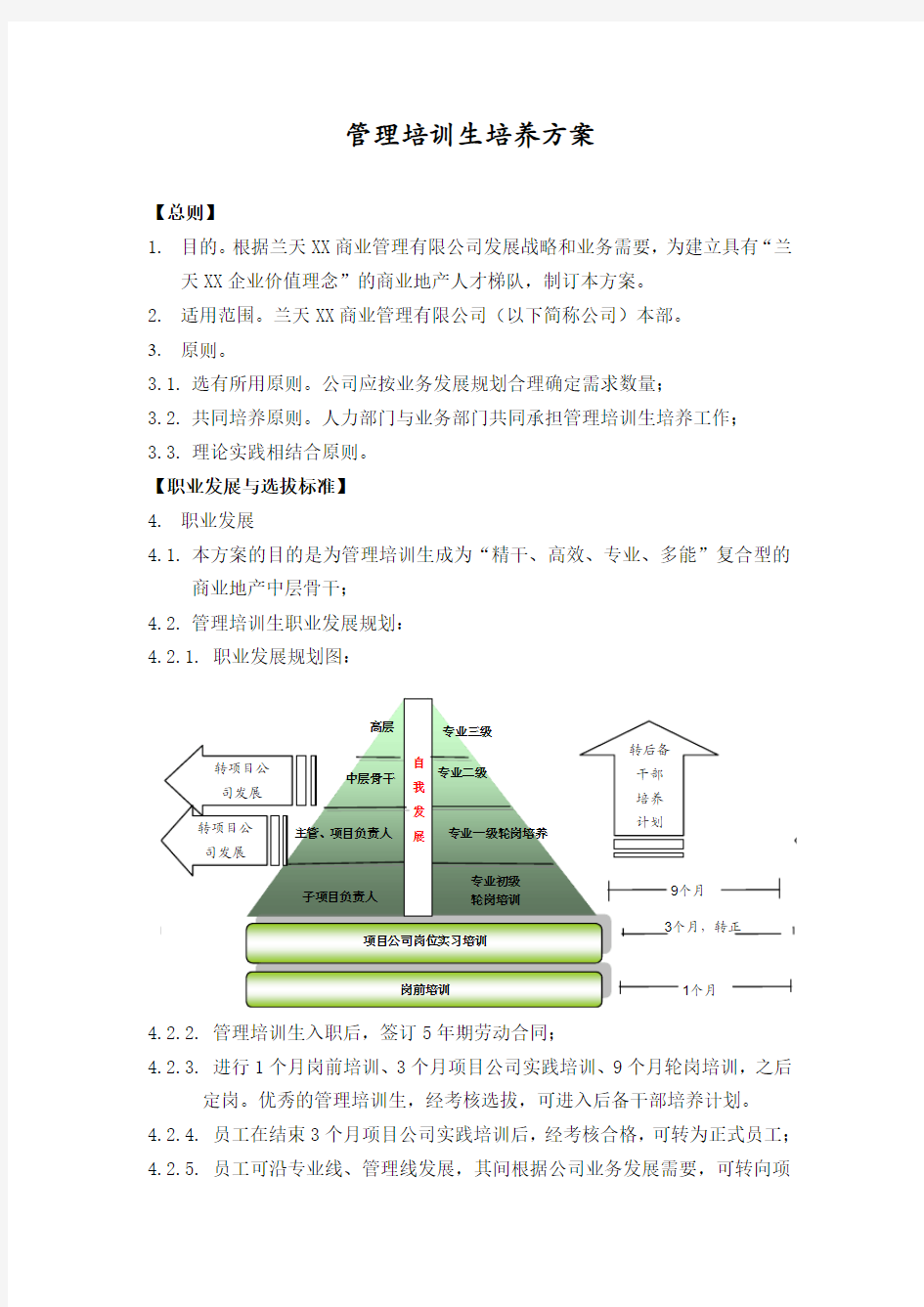 管理培训生129培养方案