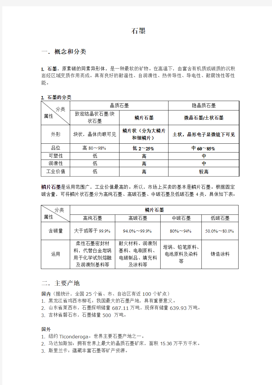 石墨报告