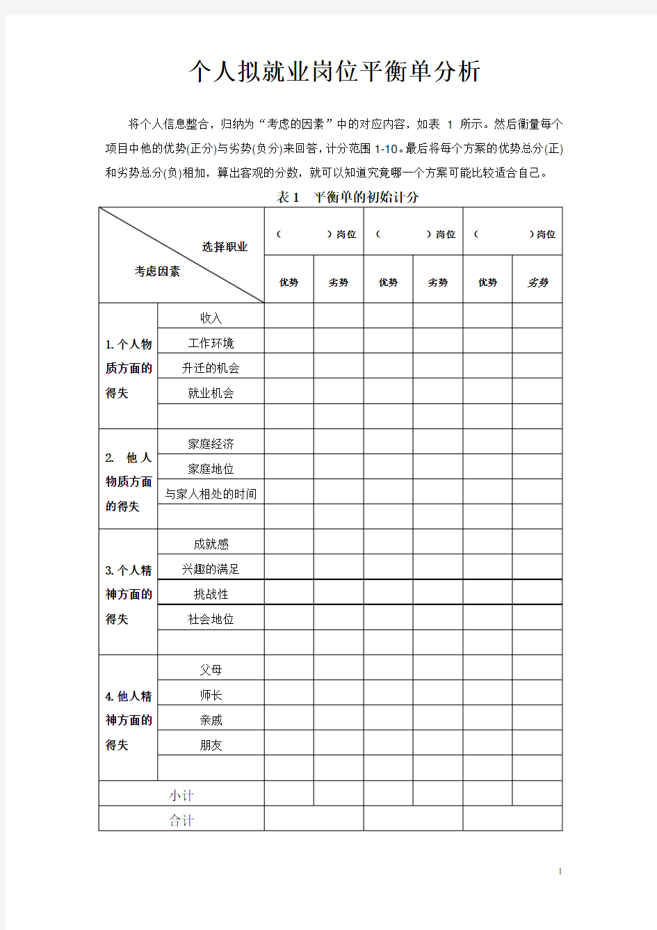 生涯决策平衡单(学生练习)