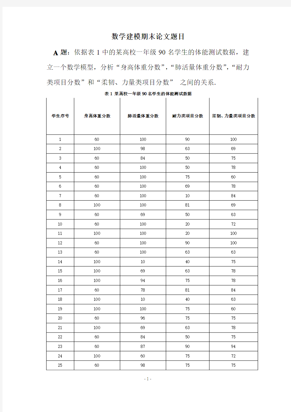 数学建模期末论文题目