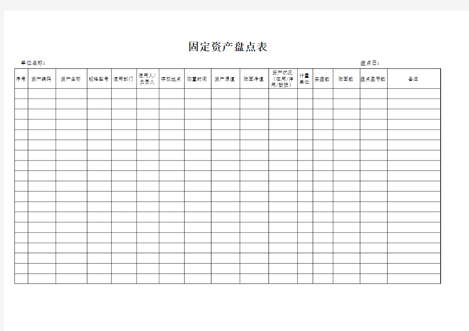 固定资产盘点表格