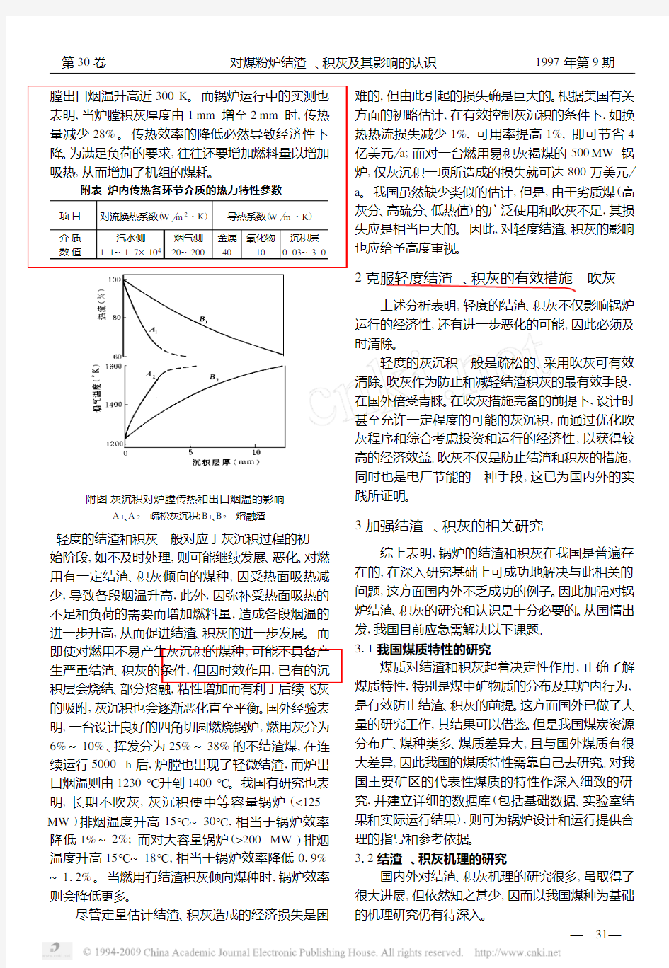 对煤粉炉结渣_积灰及其影响的认识