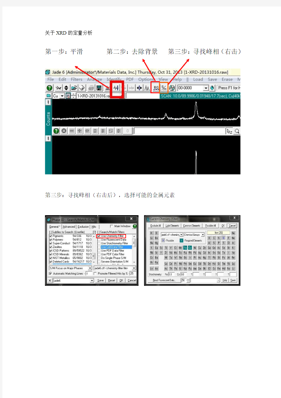 关于XRD粉末衍射的定量分析