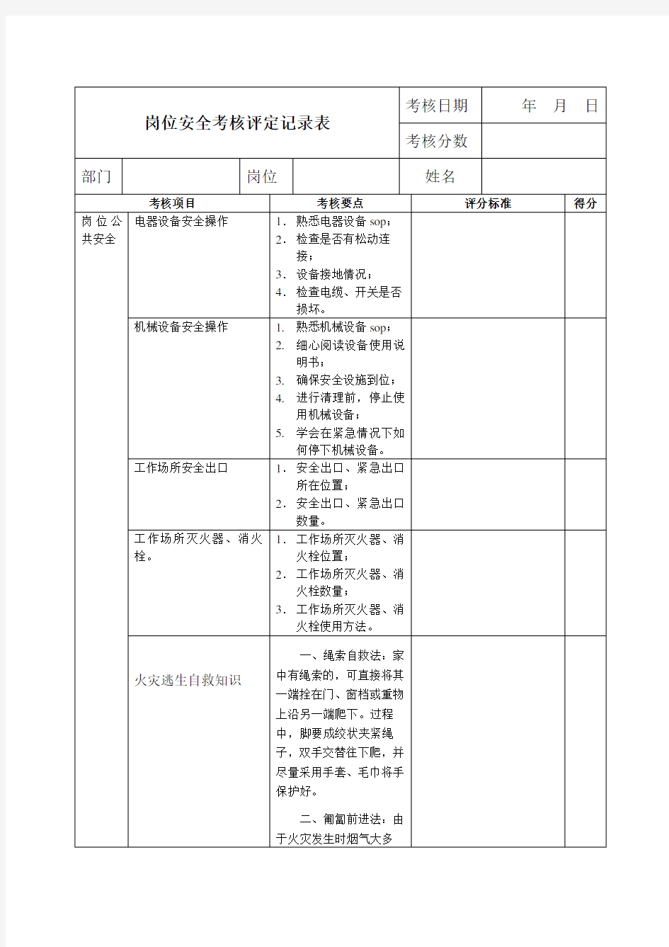 岗位实操技能考核评定记录表