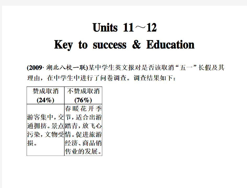 【精品】备考2011高效学习方案英语高三册：Units 11～12  Key to success & Education