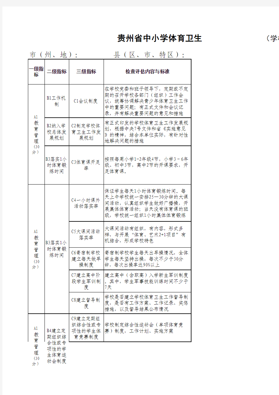 贵州省中小学体育工作督评表
