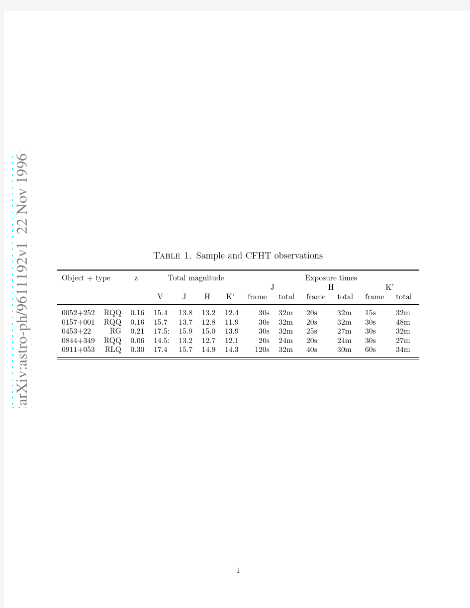 JHK Imaging and Photometry of Low z QSOs and Radio Galaxy