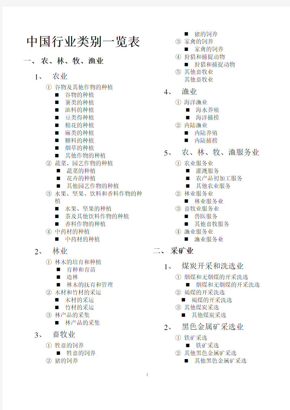 行业类别一览表