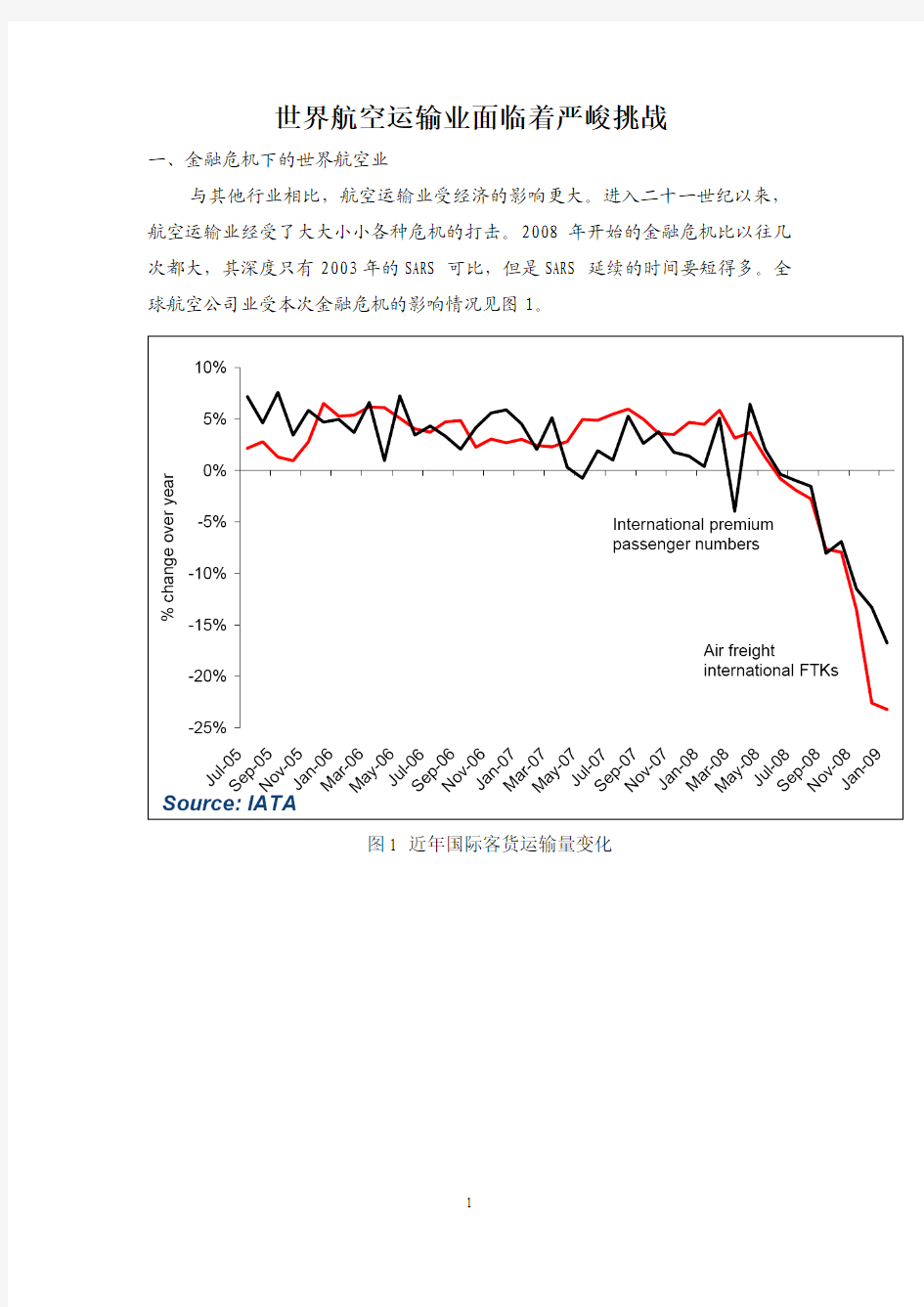 世界航空业面临严峻挑战