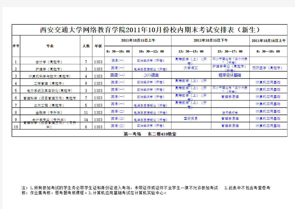 2011年10月校内期末考试安排表(1)