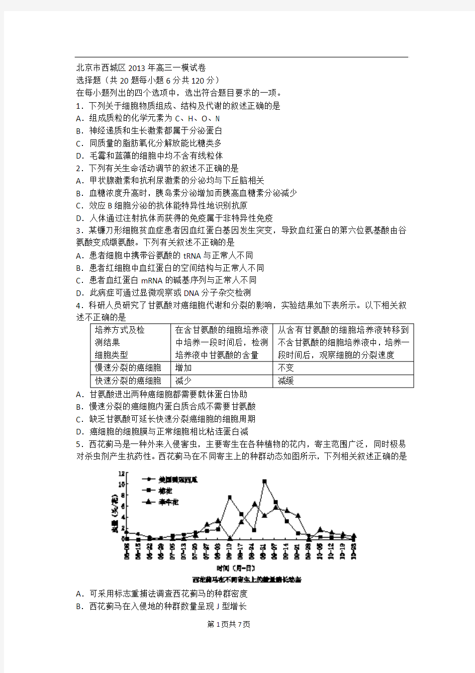 2013西城区一模二模生物模拟题集锦