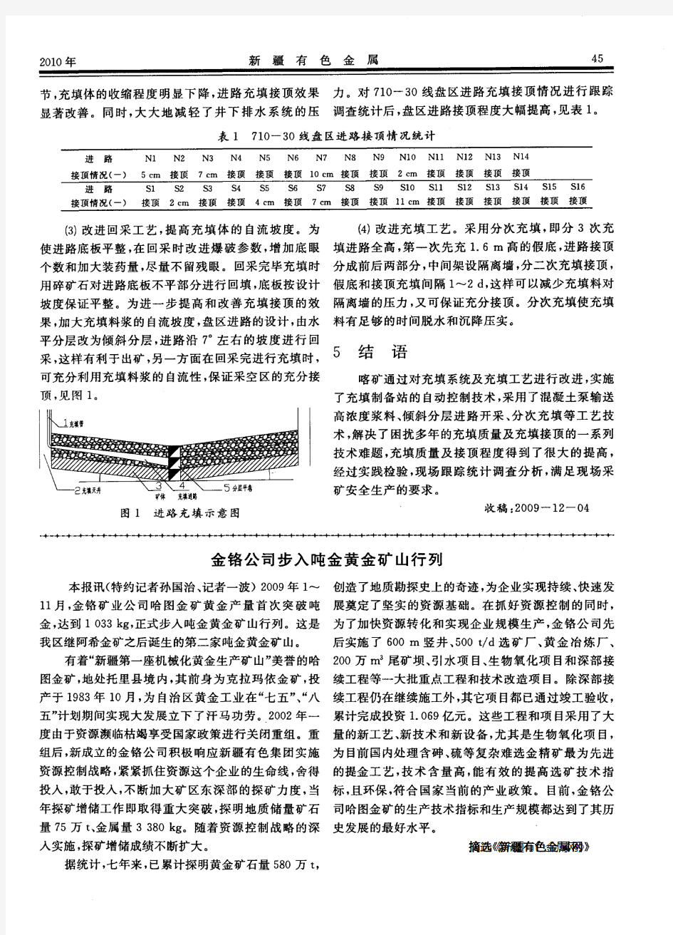 金铬公司步入吨金黄金矿山行列