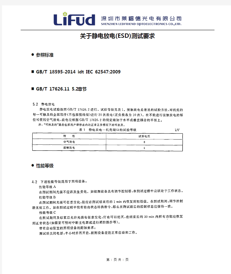 关于静电放电(ESD)测试要求