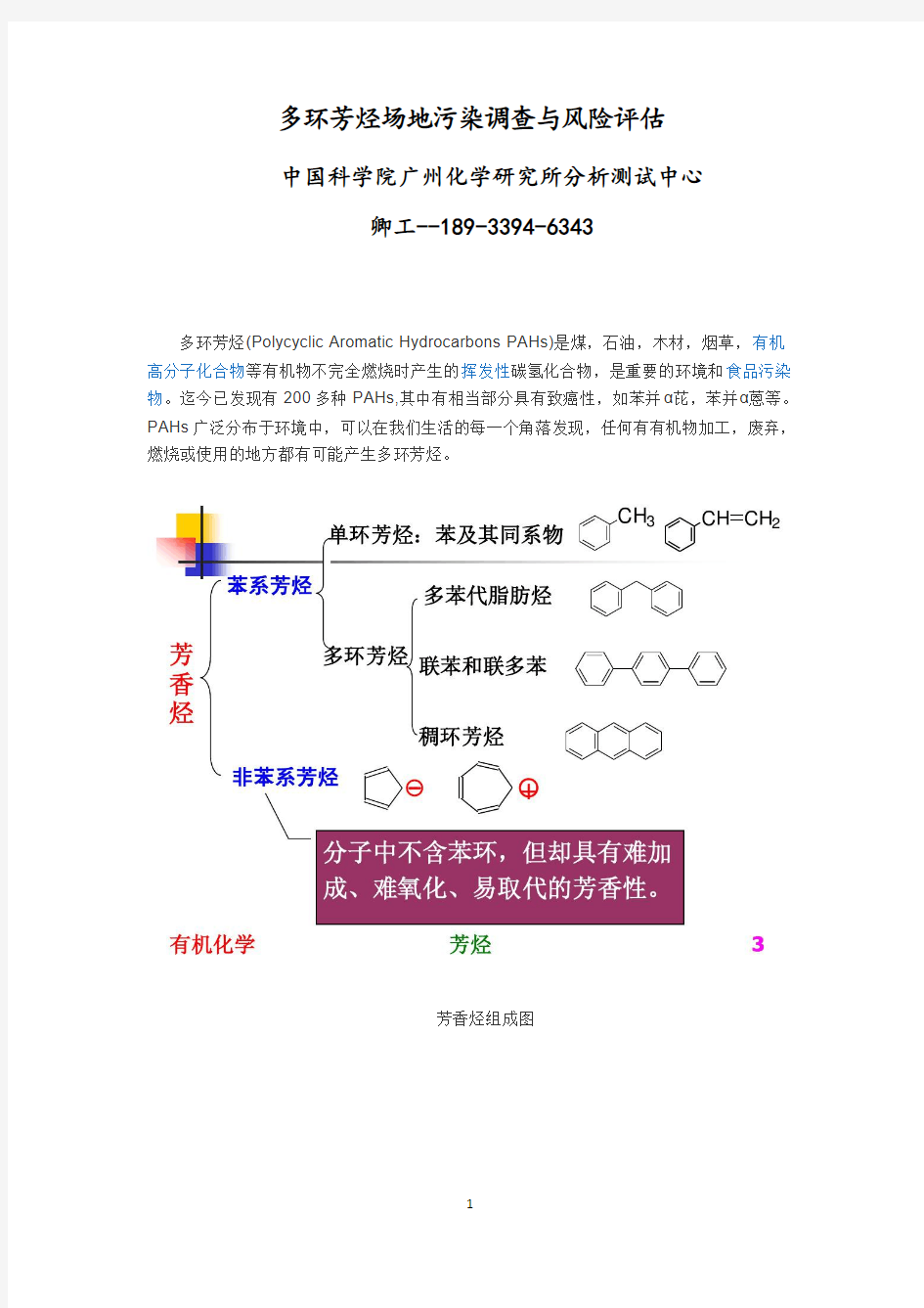 多环芳烃场地污染调查与风险评估