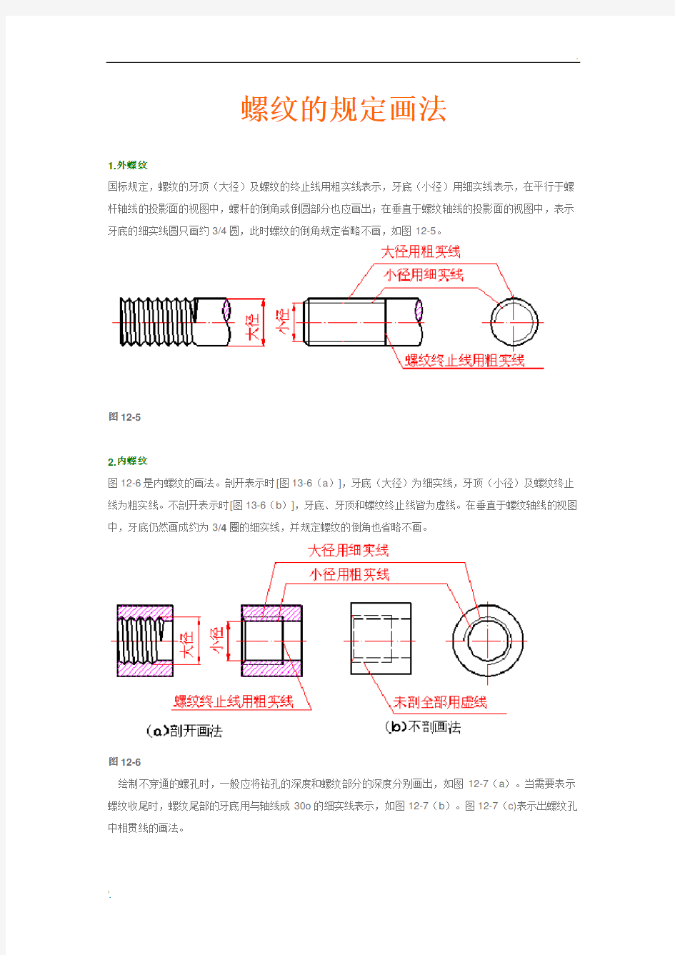 螺纹的规定画法标注实例