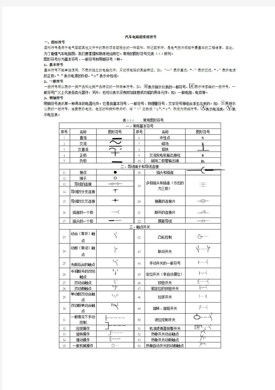 汽车电路图常用符