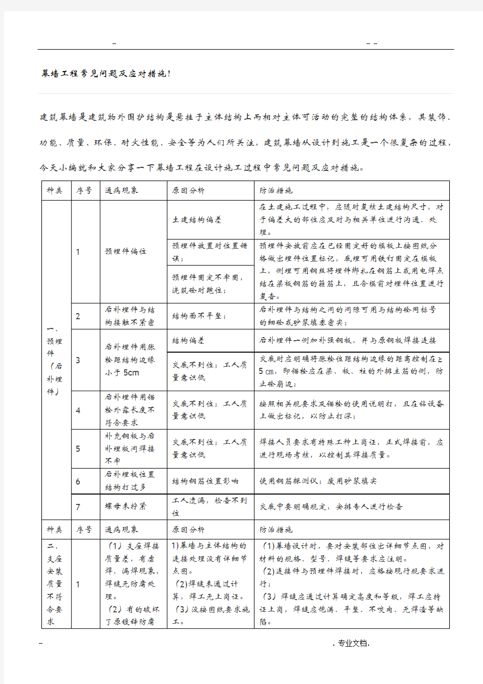 幕墙工程常见问题及应对措施