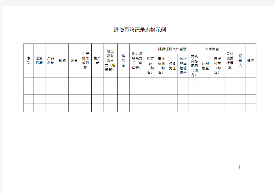 餐饮行业相关记录表格