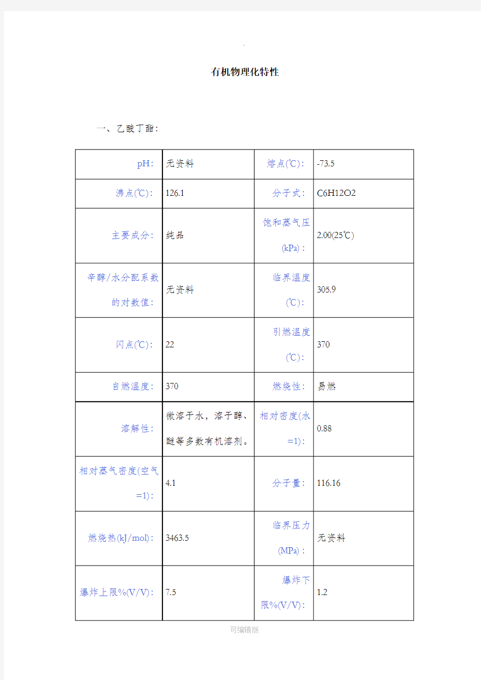 高分子有机物特性