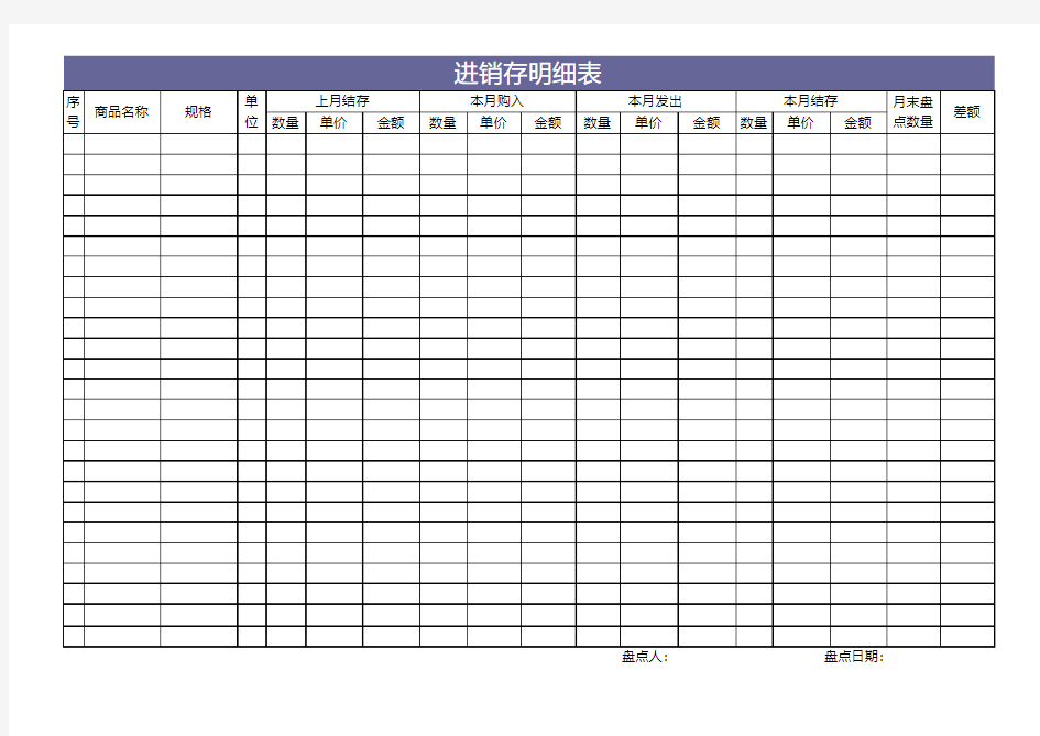 最新Excel表格模板：商品进销存明细表