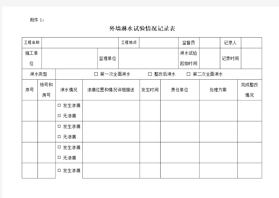 外墙淋水试验情况记录表