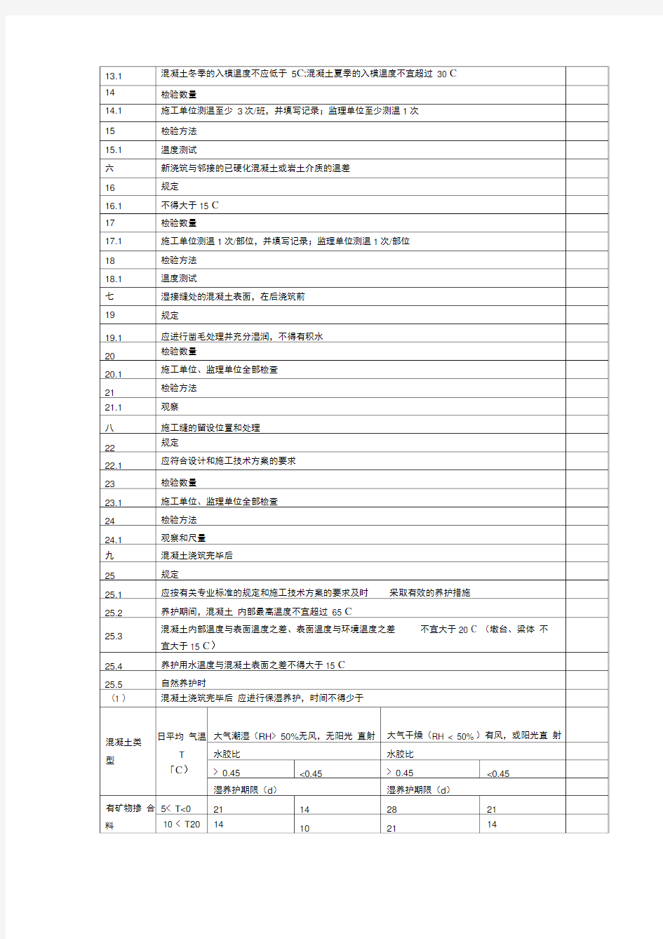 混凝土施工主控项目和一般项目