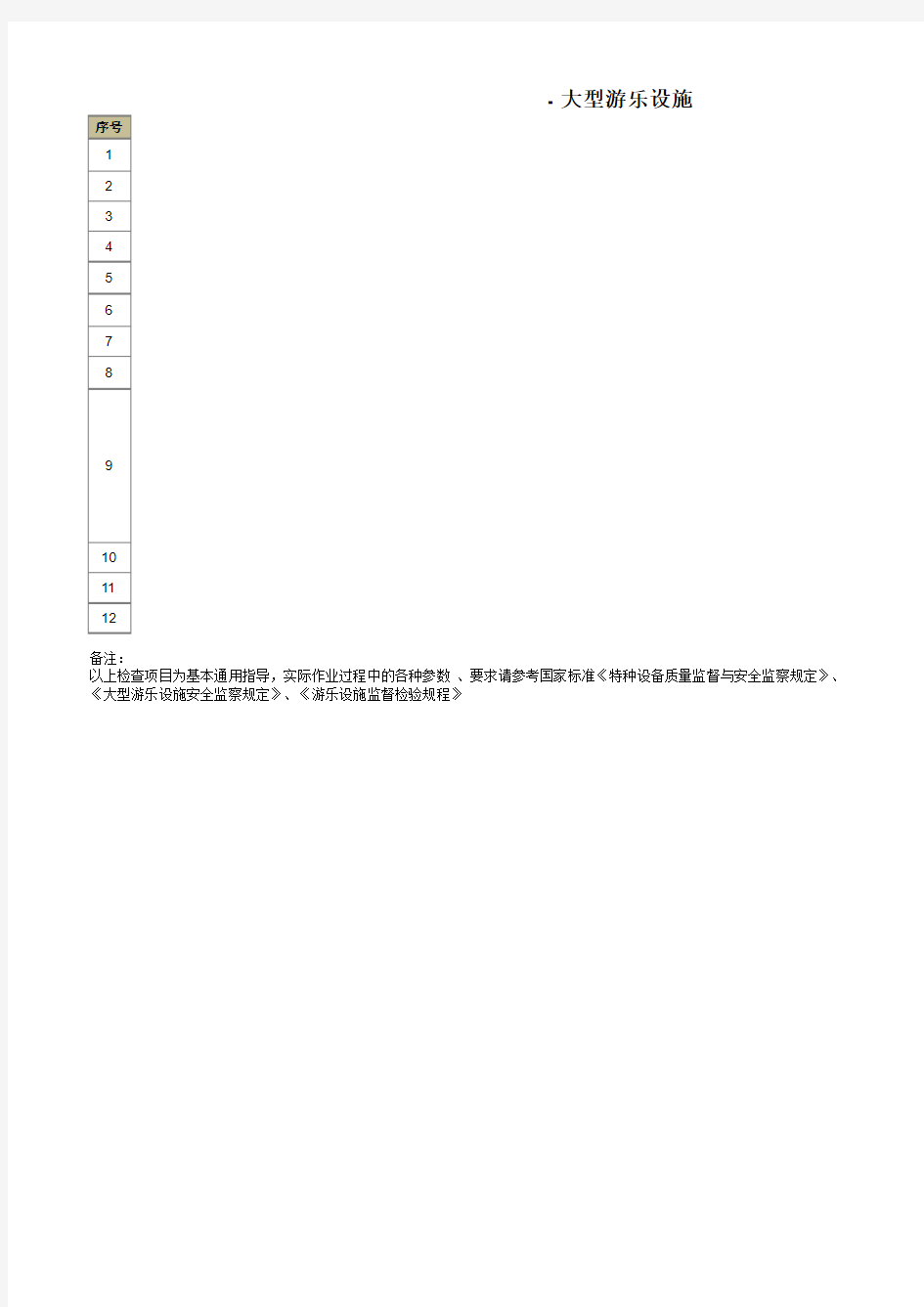 大型游乐设施隐患排查表