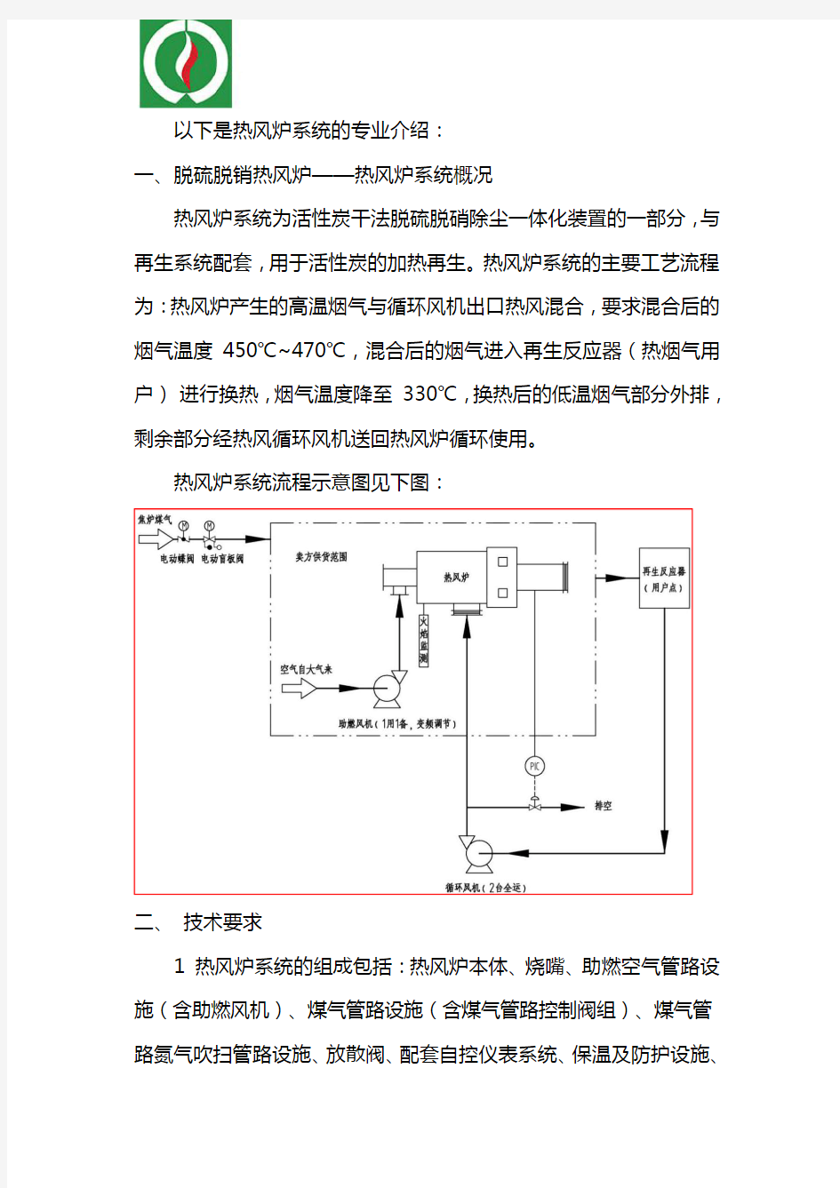 脱硫脱销热风炉