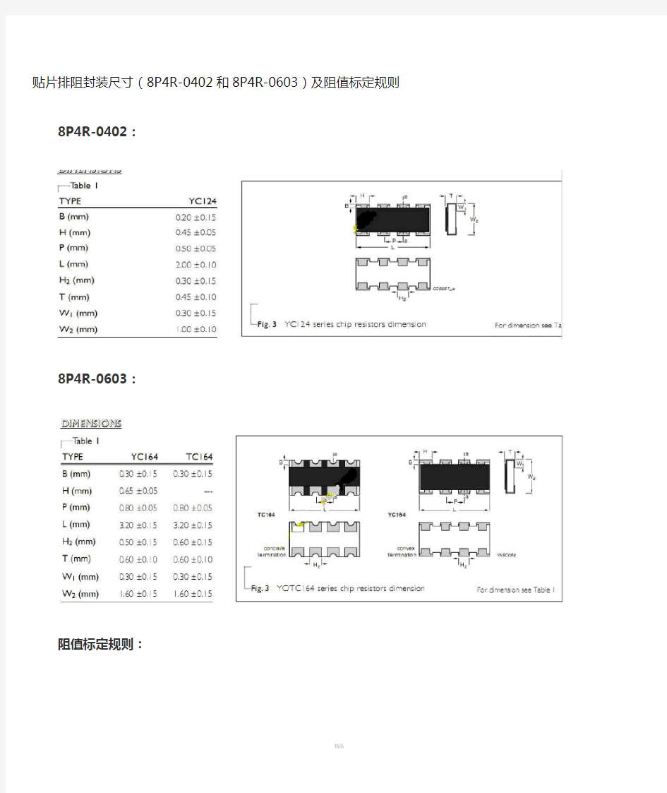 贴片排阻封装尺寸