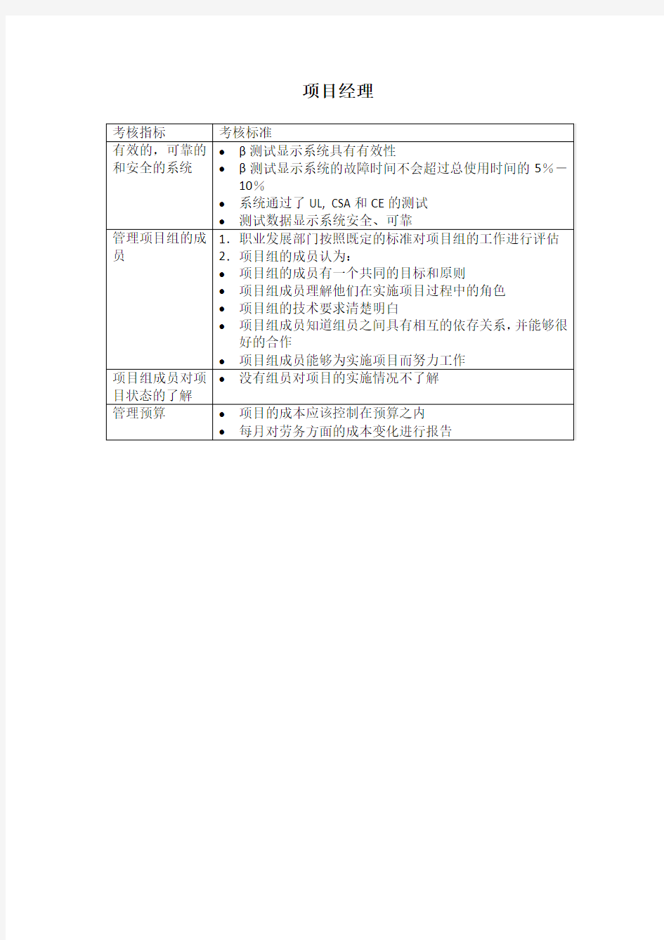 项目经理绩效考核KPI指标