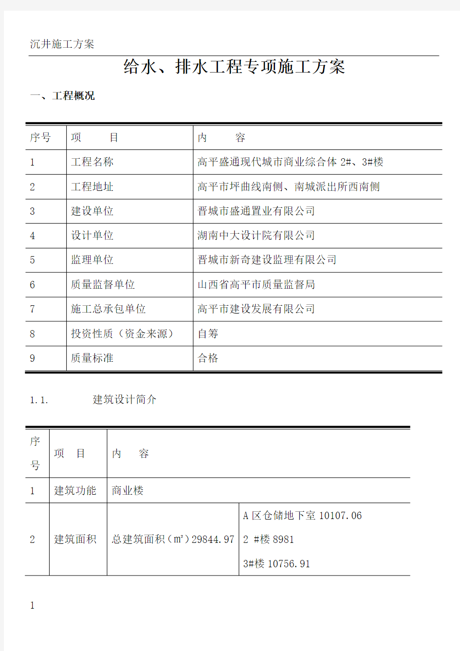 给排水工程专项施工方案.(DOC)