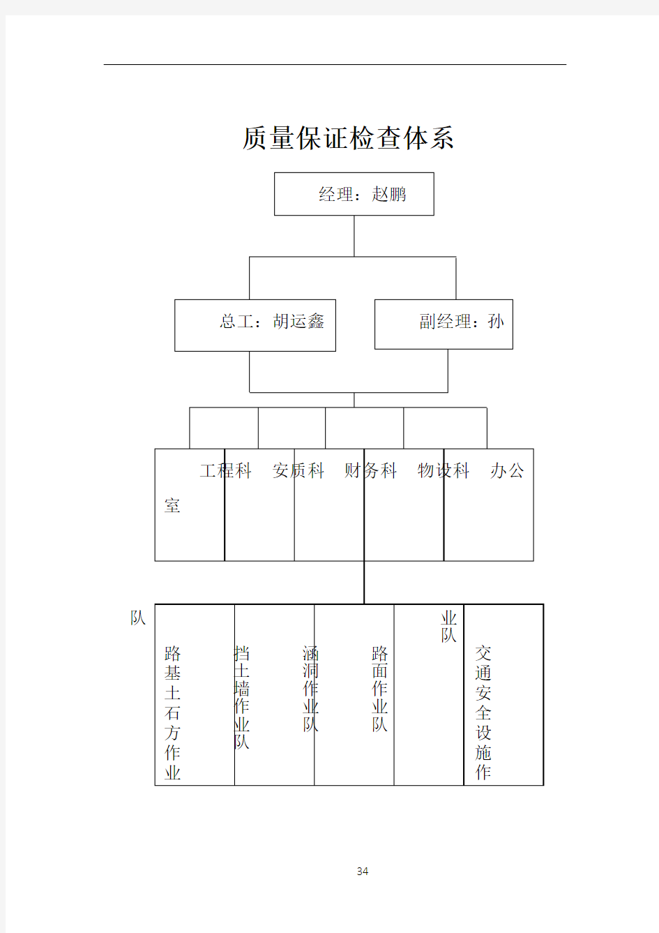 公路工程质量管理体系和质量管理制度1