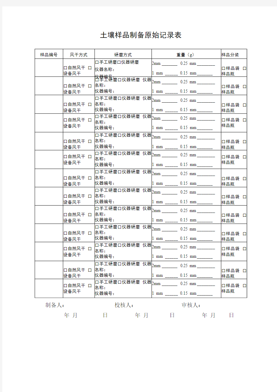 土壤样品制备原始记录表